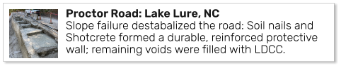 Proctor Road: Lake Lure, NCSlope failure destabalized the road: Soil nails and Shotcrete formed a durable, reinforced protective wall; remaining voids were filled with LDCC.
