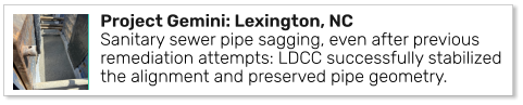 Project Gemini: Lexington, NC Sanitary sewer pipe sagging, even after previous remediation attempts: LDCC successfully stabilized the alignment and preserved pipe geometry.
