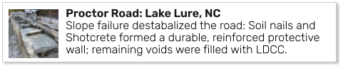 Proctor Road: Lake Lure, NCSlope failure destabalized the road: Soil nails and Shotcrete formed a durable, reinforced protective wall; remaining voids were filled with LDCC.