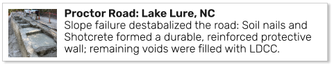 Proctor Road: Lake Lure, NCSlope failure destabalized the road: Soil nails and Shotcrete formed a durable, reinforced protective wall; remaining voids were filled with LDCC.