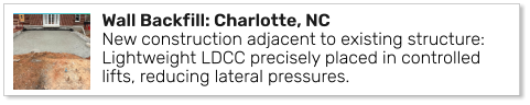 Wall Backfill: Charlotte, NCNew construction adjacent to existing structure: Lightweight LDCC precisely placed in controlled lifts, reducing lateral pressures.
